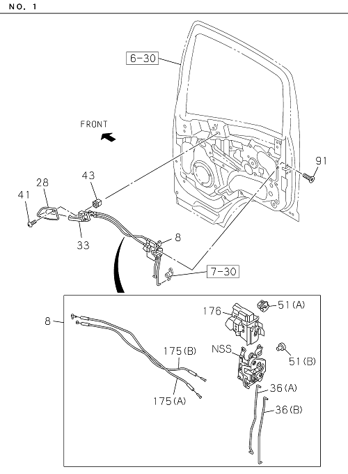 Partial Engine